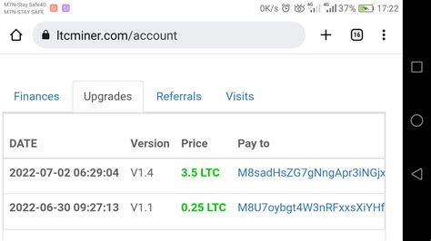 LTCMiner Review .